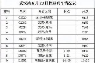 足球报：绿城中国已正式撤资，浙江队基本没有引援资金亟待股改